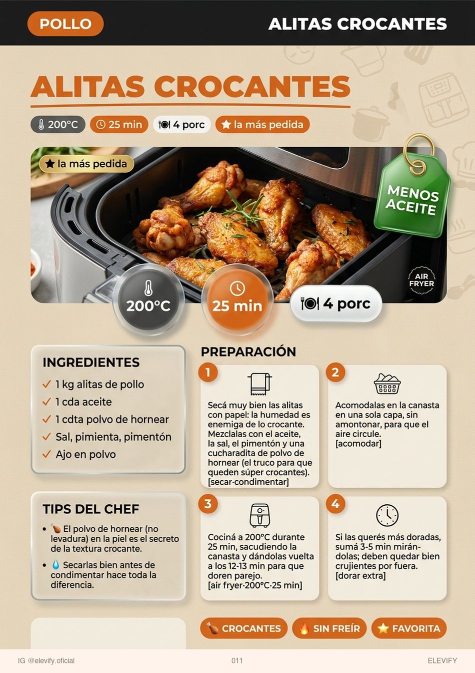 Receta 1